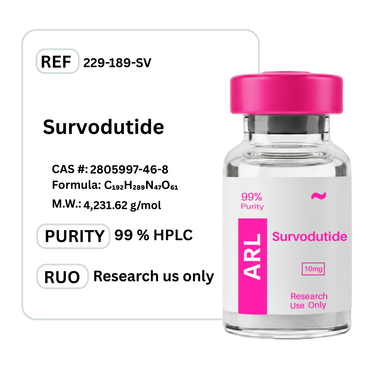 Survodutide